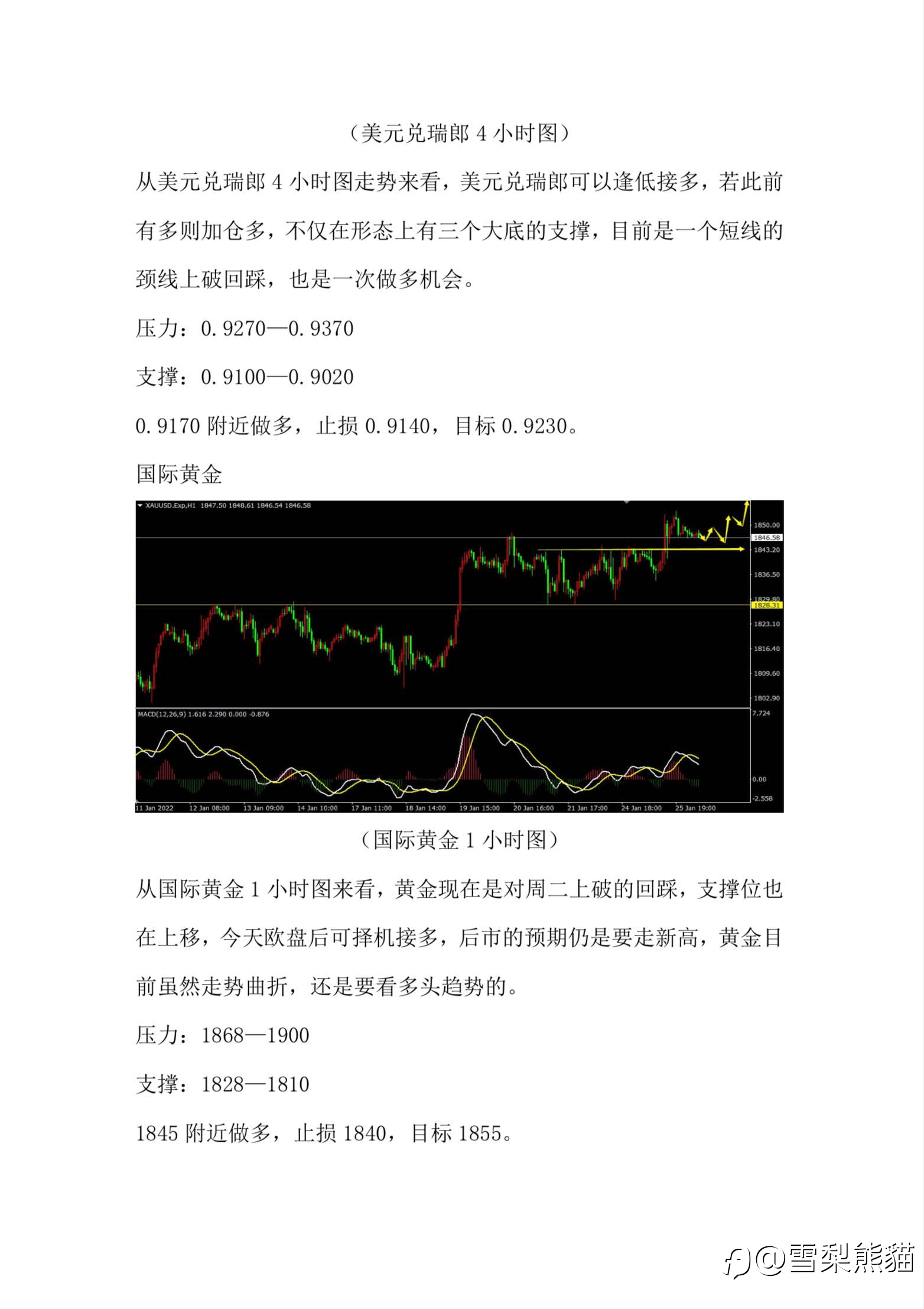 26/1拓利汇评