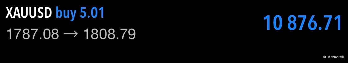 交易心得第三十六天