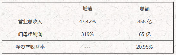 ATFX港股:铁矿石价格走高,钢铁行业受提振,马钢股份领涨