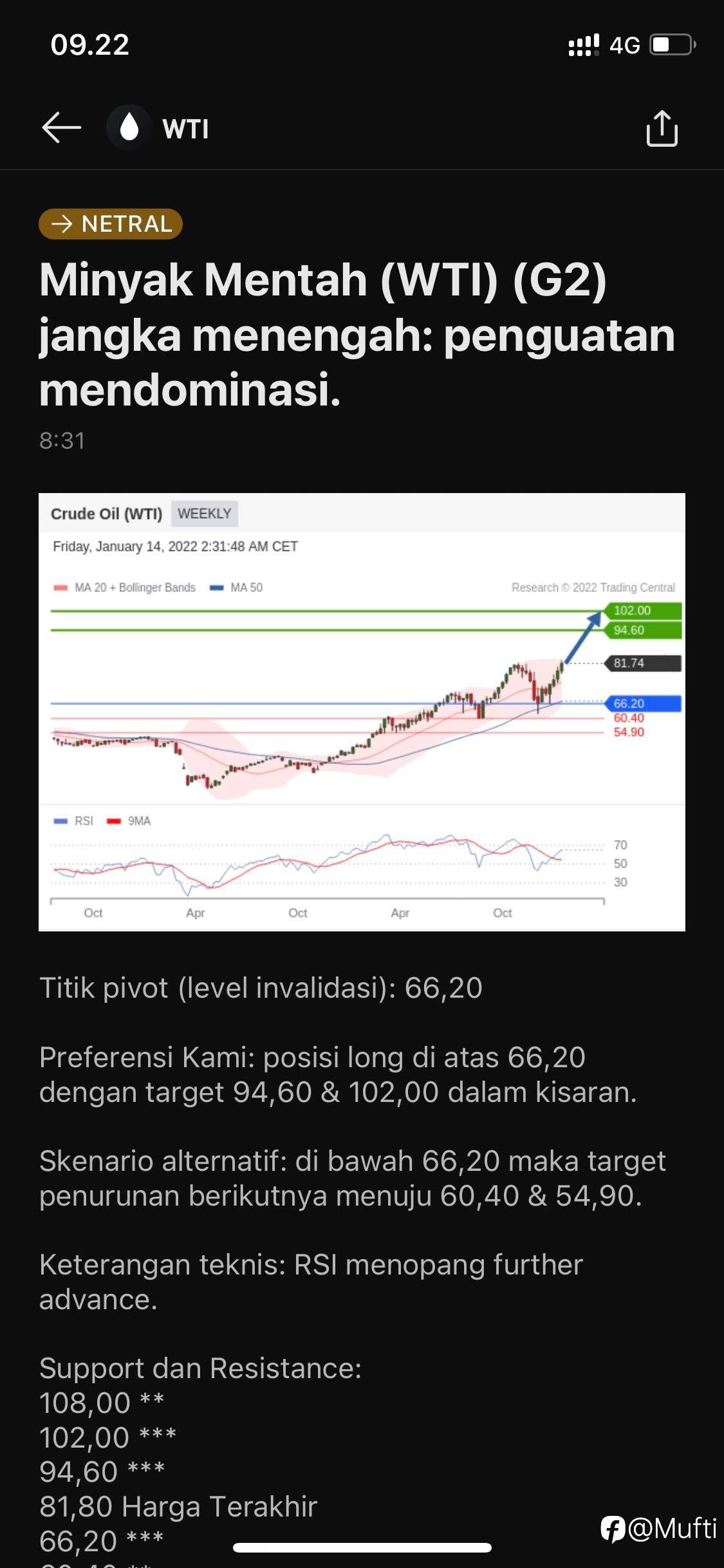 Daily analysis WTI