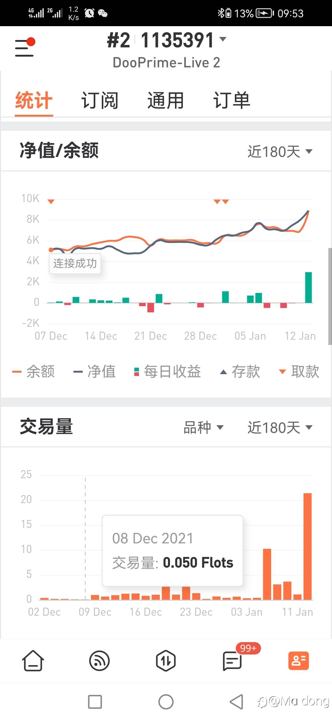 feed-image-2
