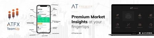 喜迎开门红，ATFX荣获“2021年度最值得信赖品牌”，Fintech加持实力领先