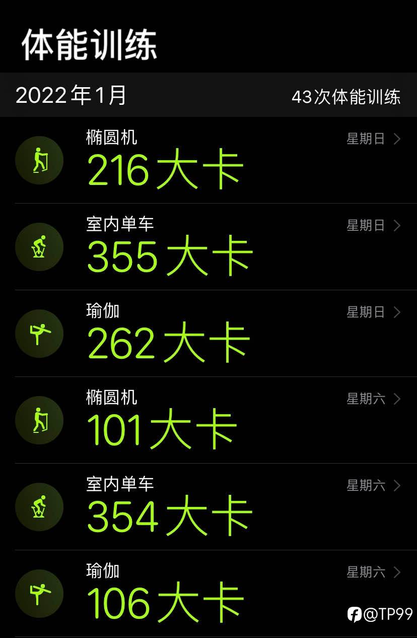 减肥打卡