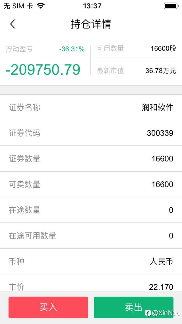 我想待自己成功那天，别人也应该会善待我吧。