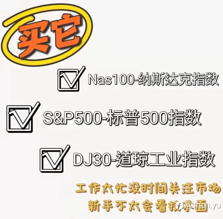 三大指数