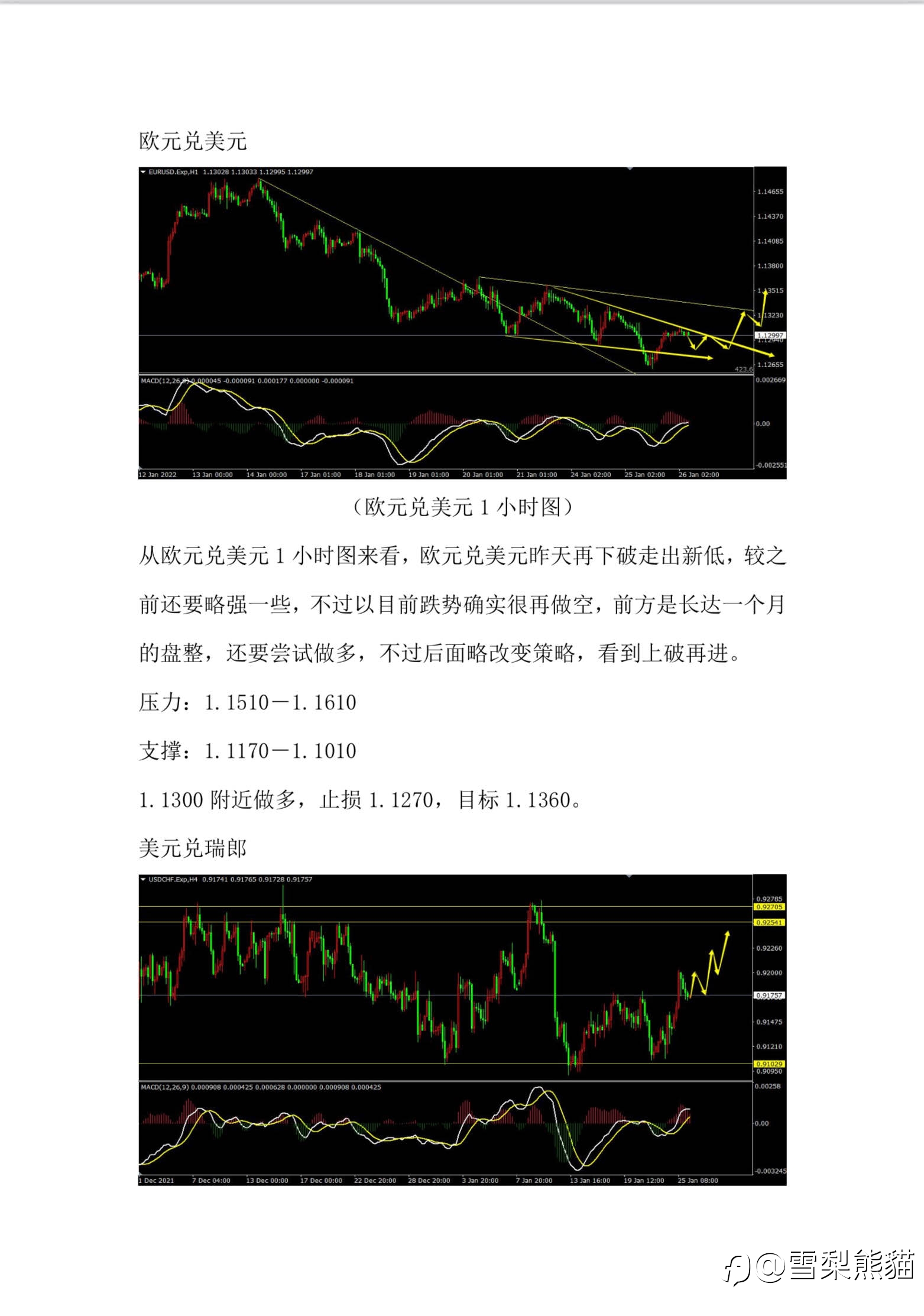 26/1拓利汇评