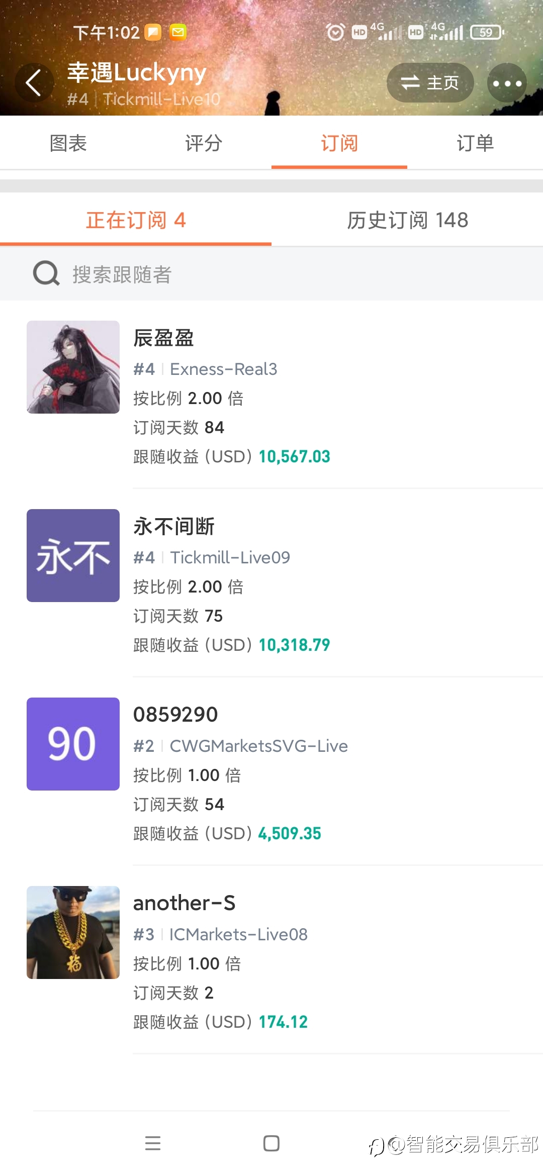 默默的关注着他的#4账户