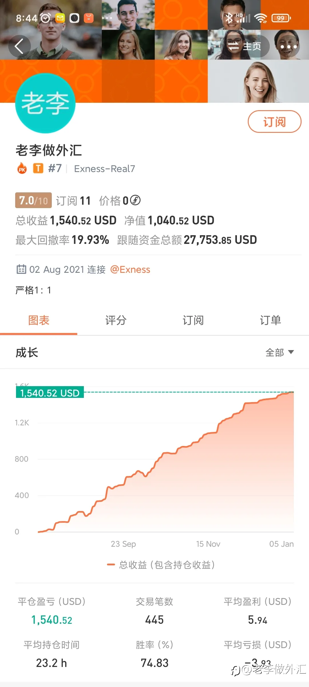 本金已收回，剩余资金继续战斗