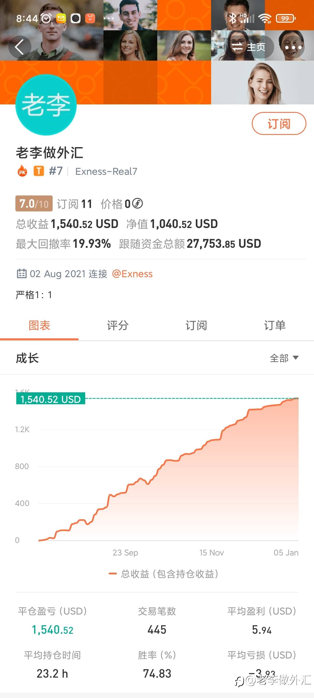 本金已收回,剩余资金继续战斗