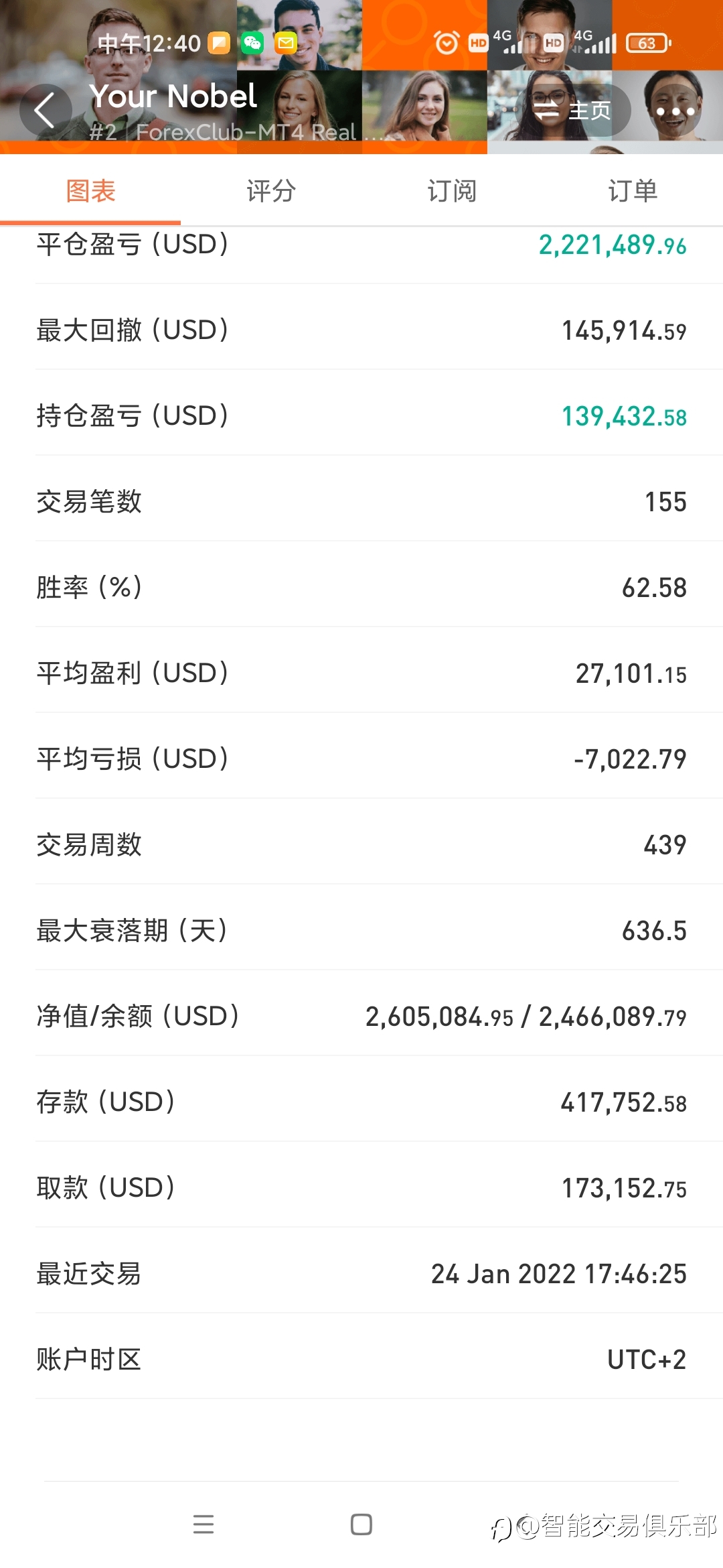[十来年的老账户]