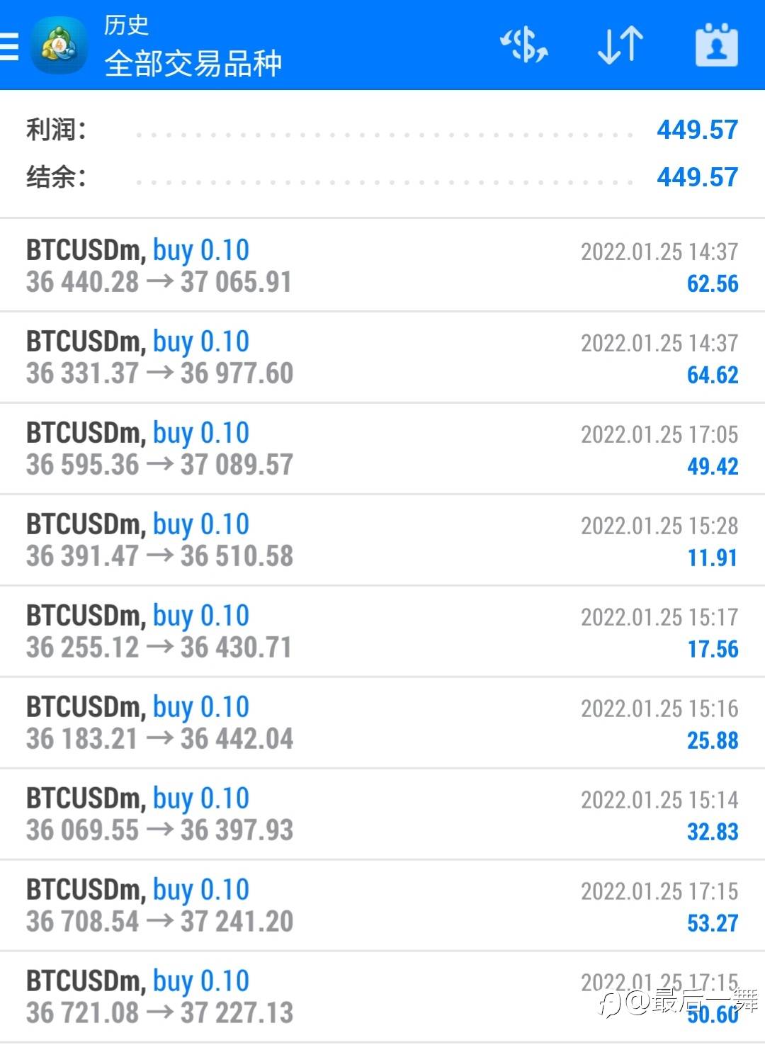 每天坚持2%的收益很难吗