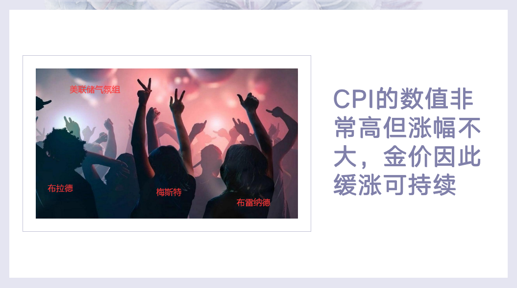 CPI的数值非常高但涨幅不大,金价因此缓涨可持续