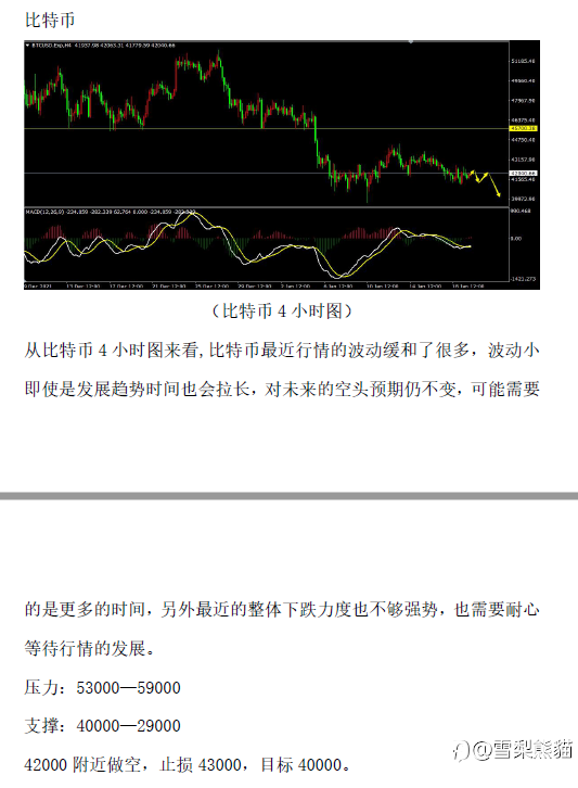 比大家作作参考吧~