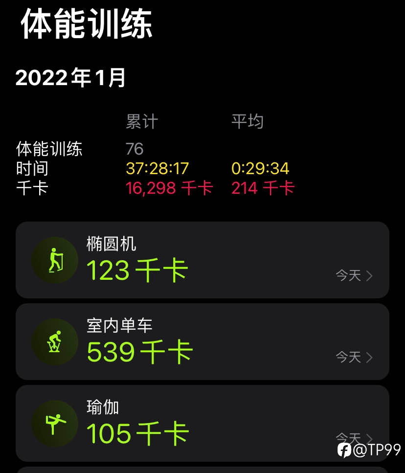 减肥打卡