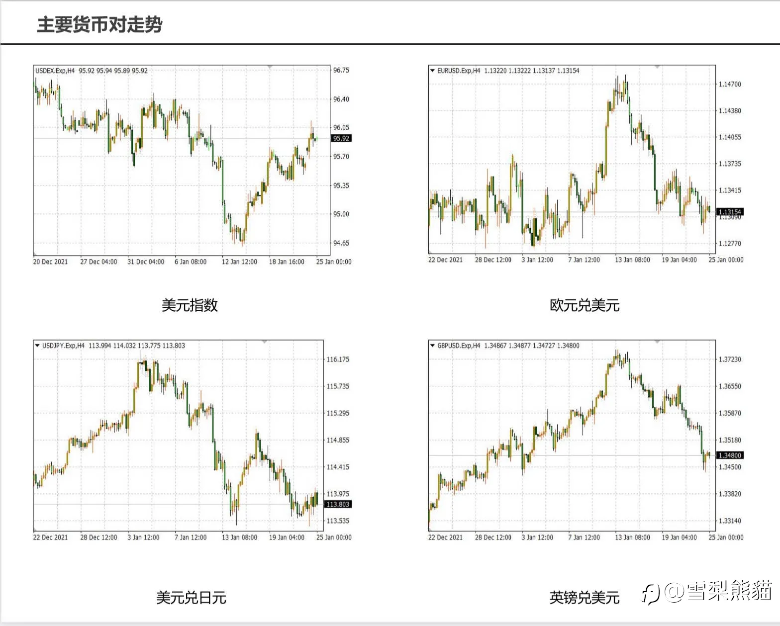 拓利日報25/1