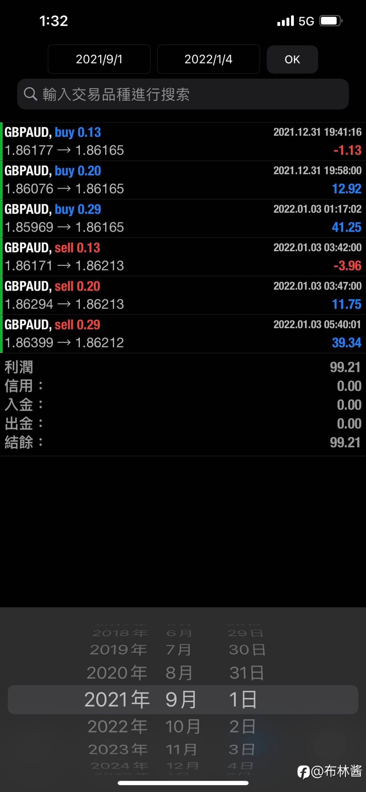 美好2022年 驚喜福利滿滿🈵️