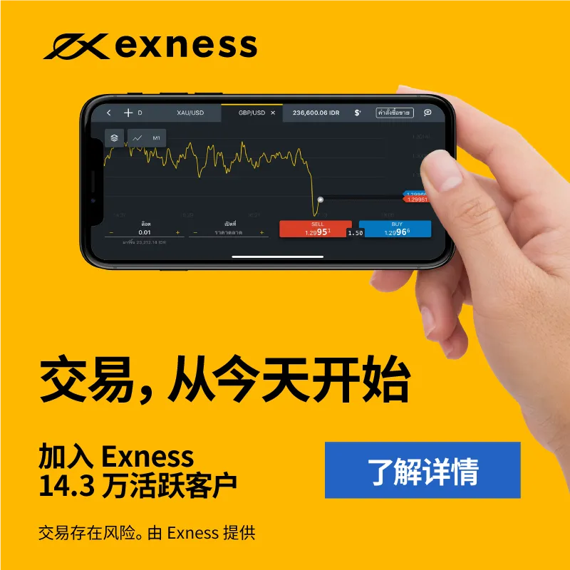 利用这个指标，判断您对市场的预感是否真实？