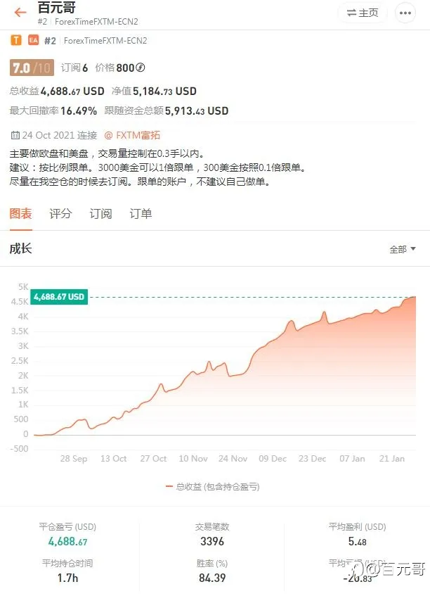 社区只需两个人的账户,就能满足所有人的需求