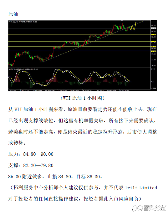 比大家作作参考吧~