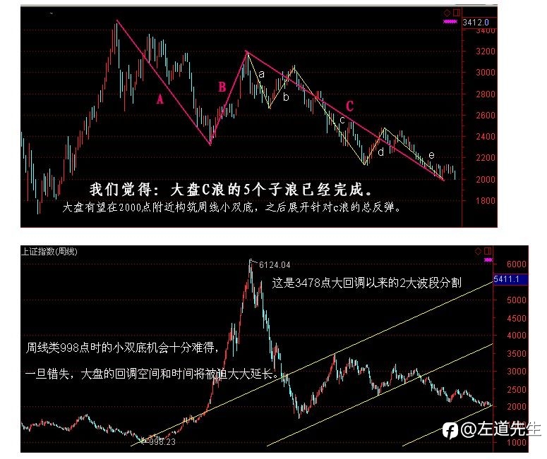 该出手时就出手
