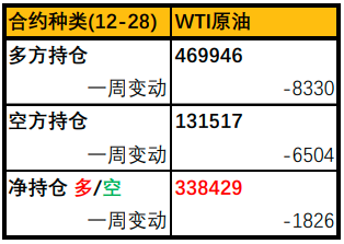 EXNESS每日聚焦：OPEC+增产符合预期原油周三冲高回落