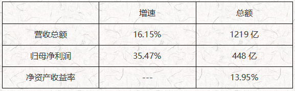 ATFX汇评: 纳斯达克持续走低,美国科技股怎么了?
