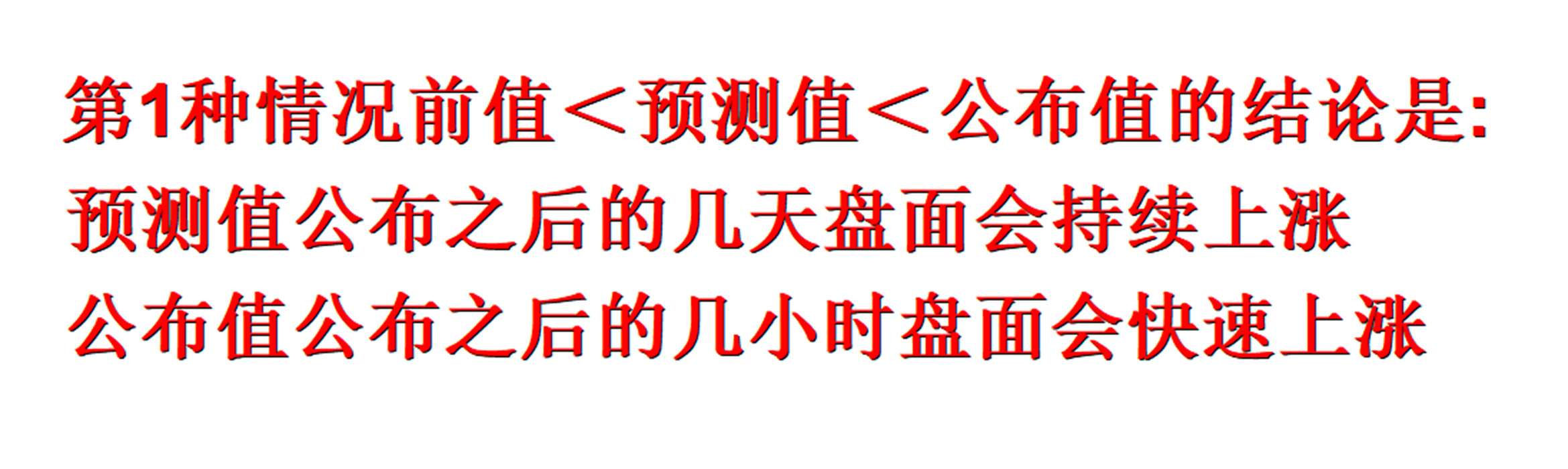外汇黄金作手 经济数据3-公布值、前值、预测值2