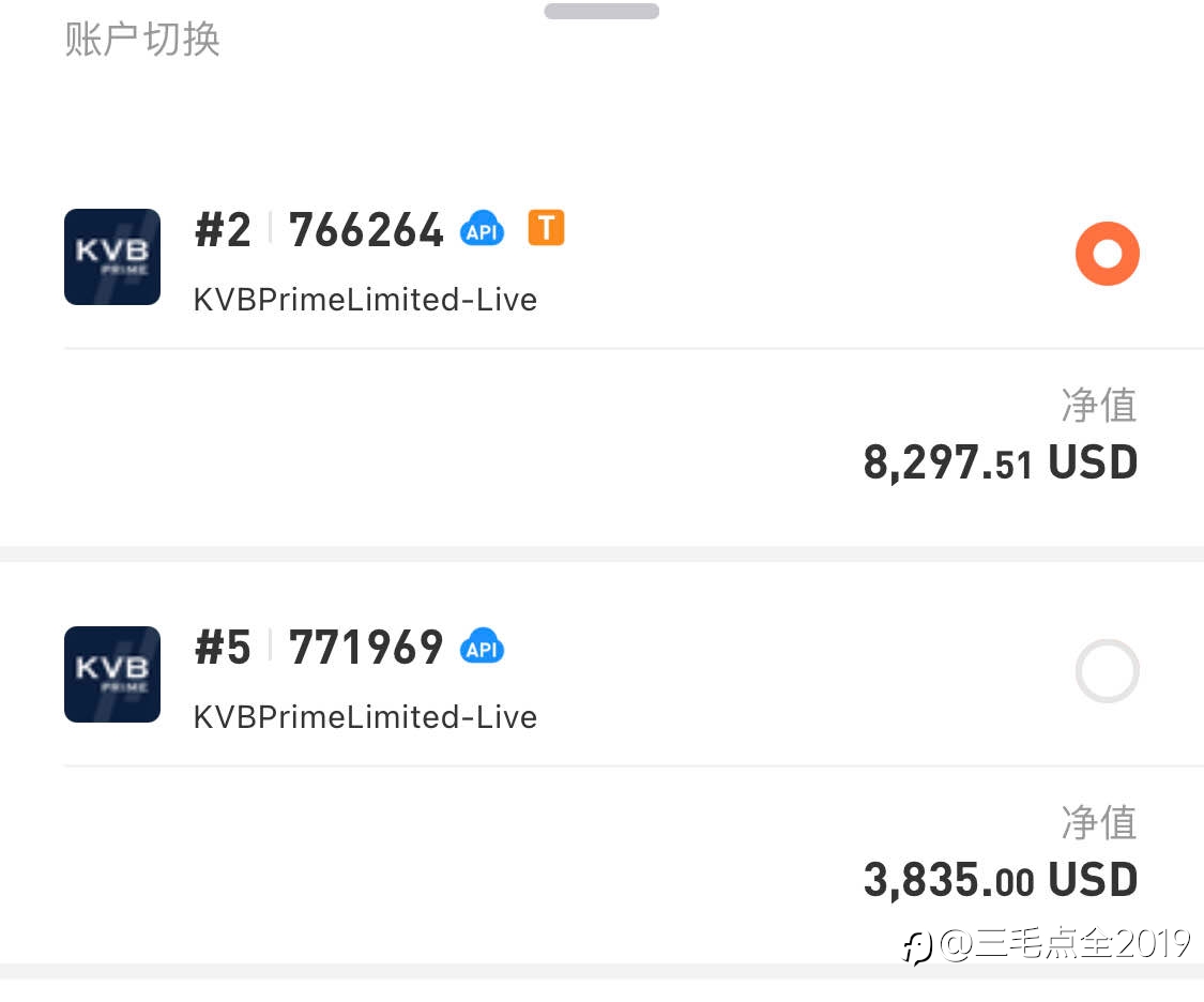 账号会师：本金4000，净值12000，下一个目标20000