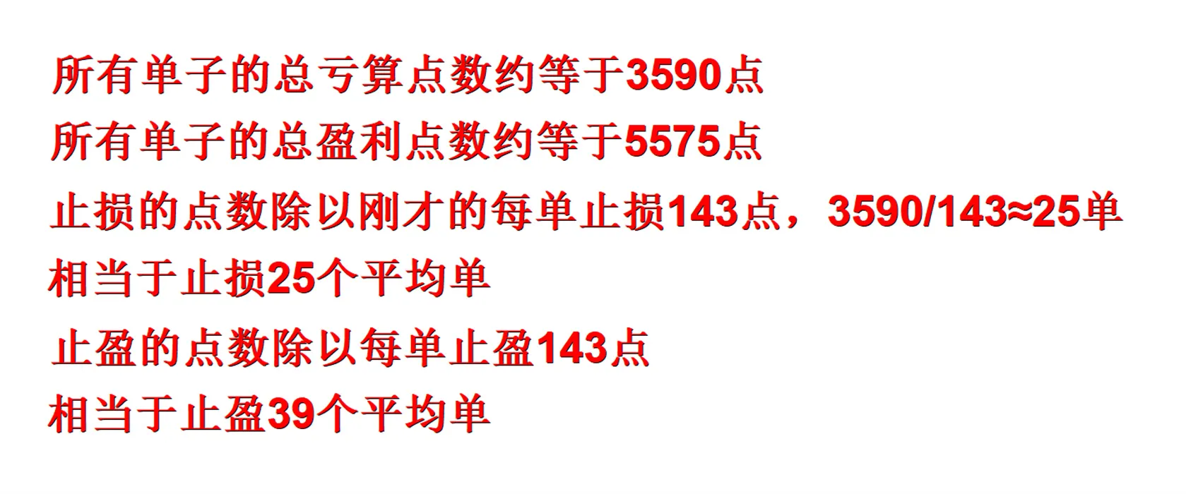 外汇黄金作手 仓位控制-11