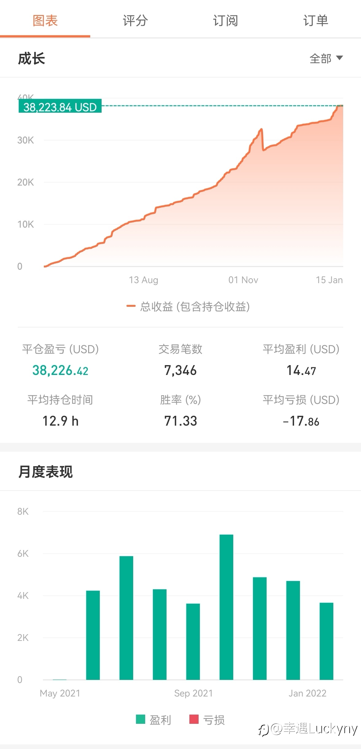 搲金撸汇，人间值得！