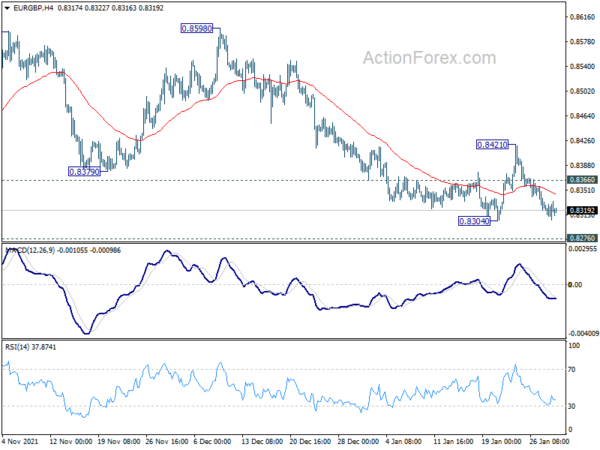 RBA, BoE and ECB to Meet; US ISMs and NFP Featured This Week