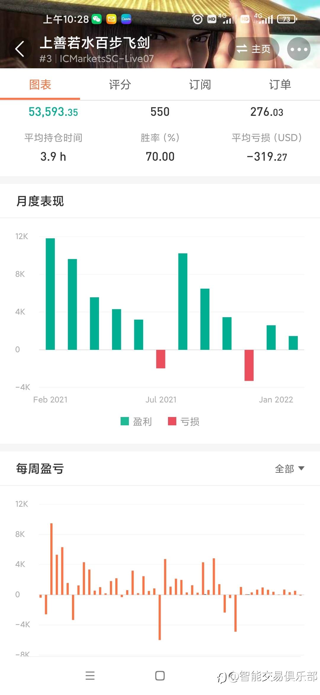 想加一下这个人,并见一面