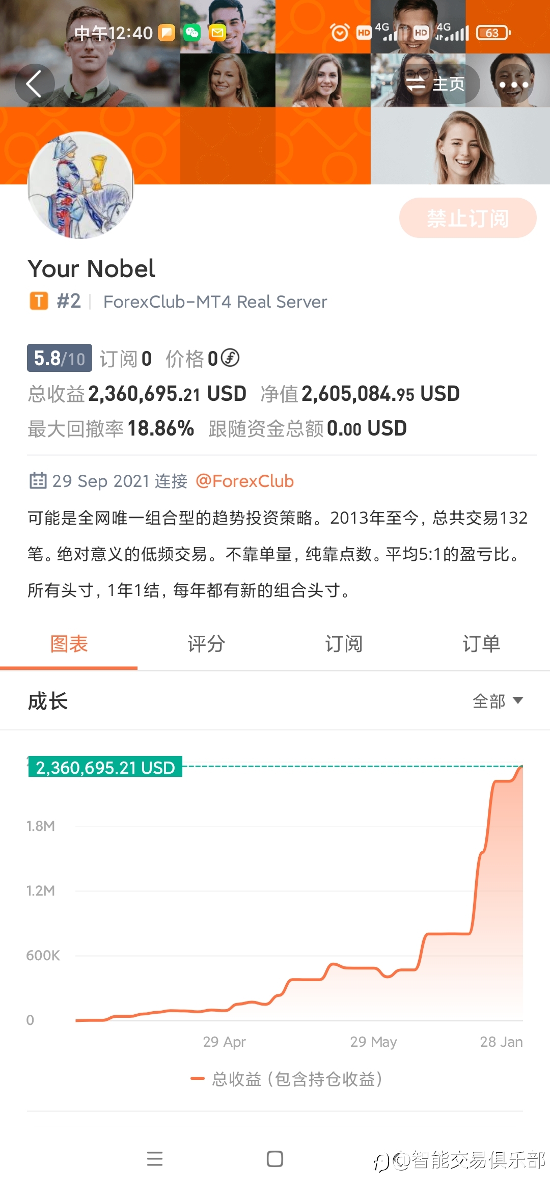 [十来年的老账户]