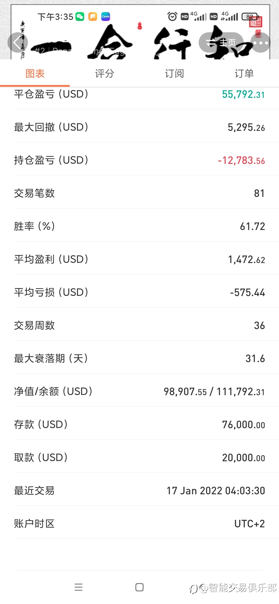 这位操盘手,真的还行!