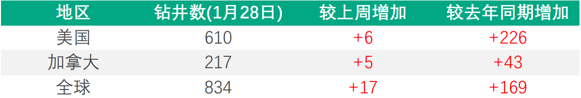 美联储强硬政策推动美元持续走高，亚太地区股指一周大幅下挫