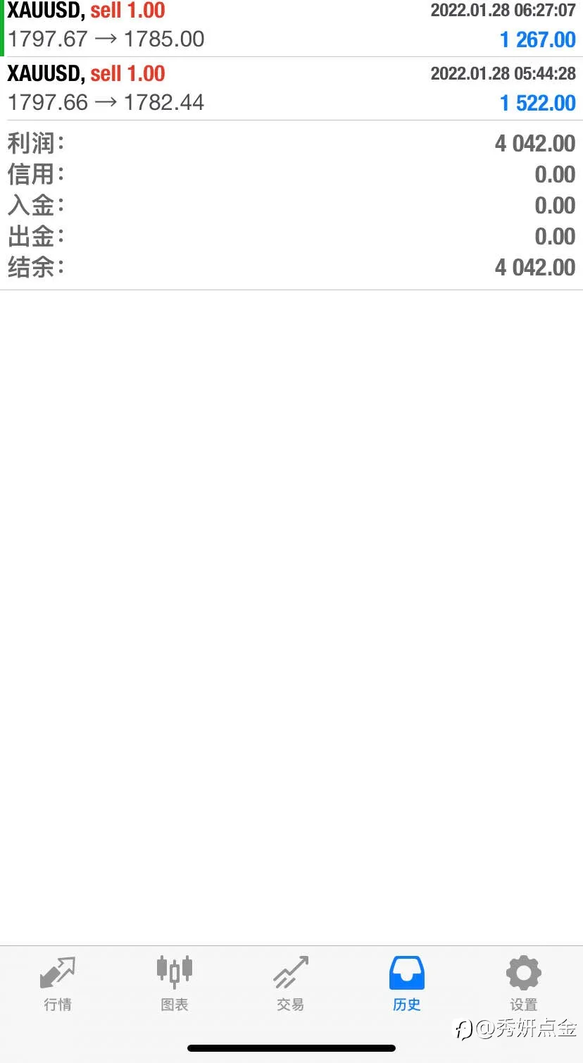 feed image