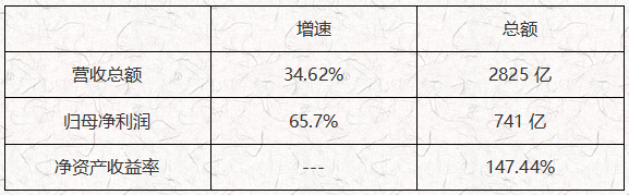ATFX汇评: 纳斯达克持续走低,美国科技股怎么了?