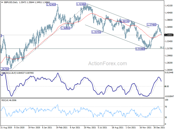 Sterling on verge of breakdown: EUR/GBP, GBP/USD, GBP/CHF