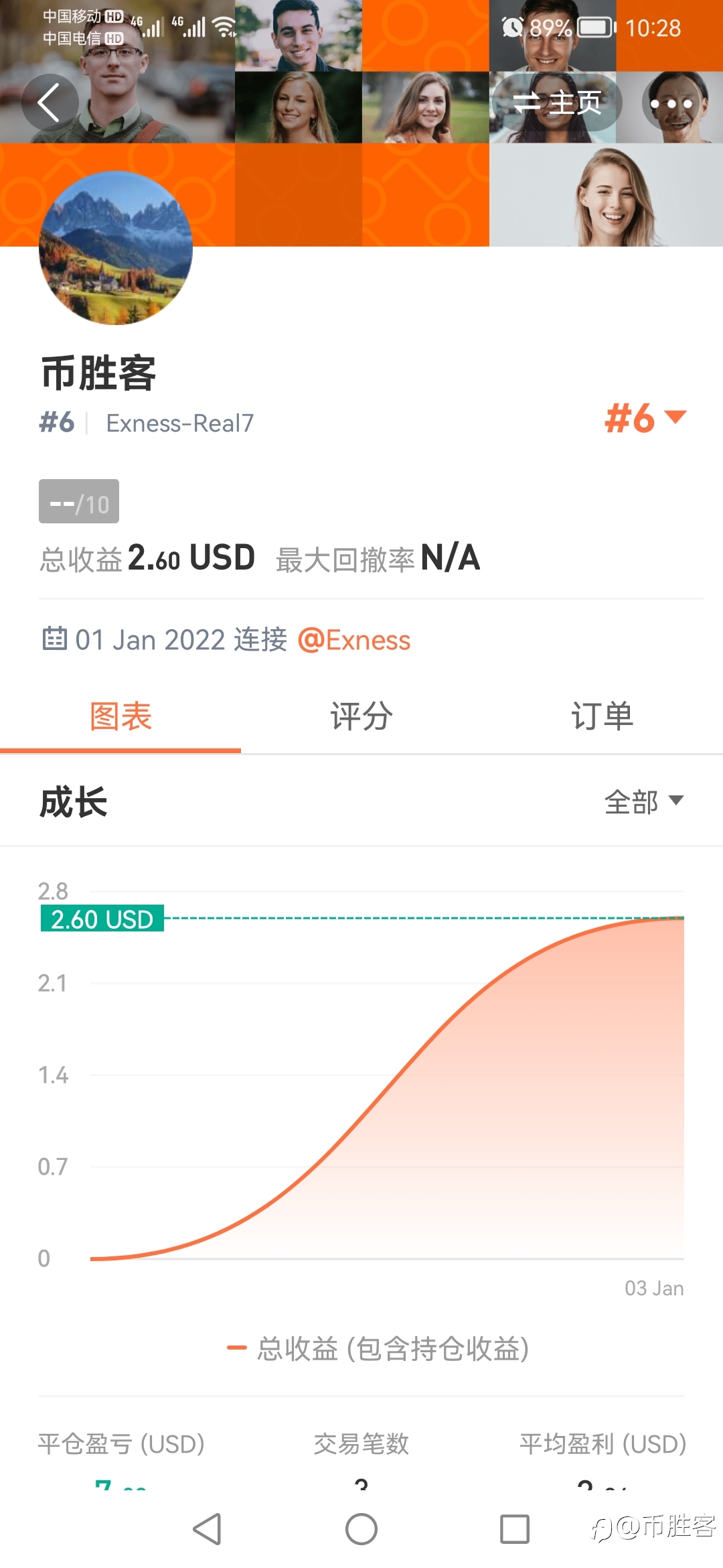 2022年新的起点
