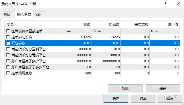2021总结：交易7年 醒悟在2021