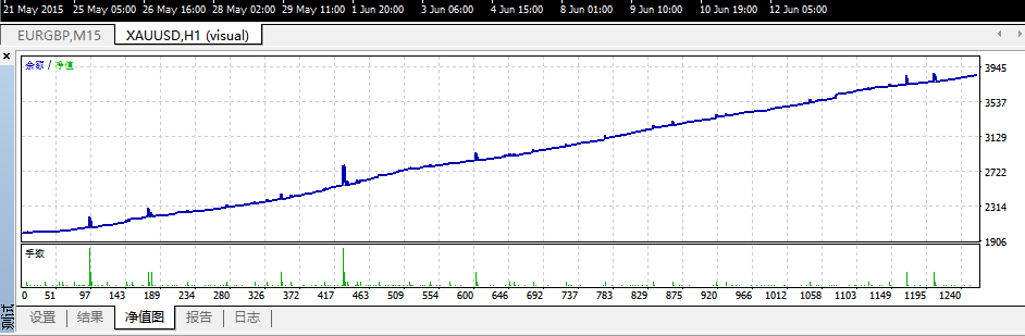 正在接受EA挑战的测试...{附图}--02