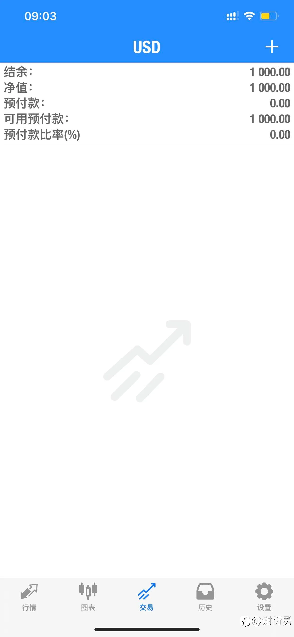 新的一周 继续加油