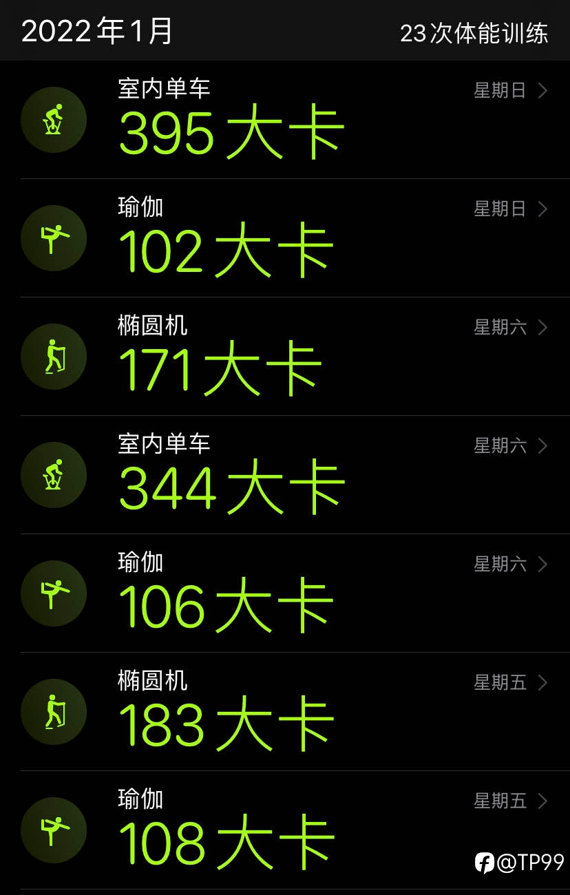 减肥打卡