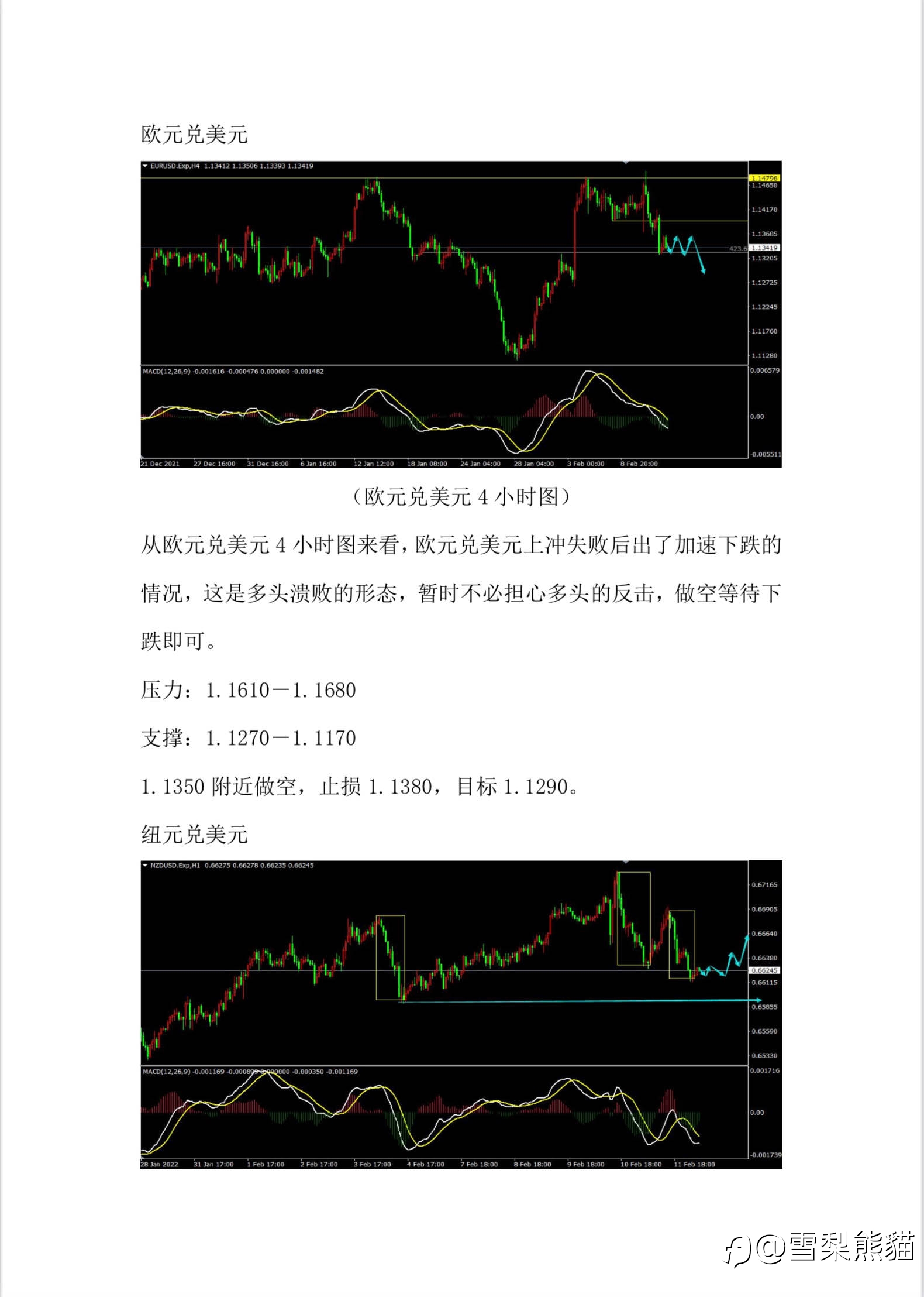 14/2拓利汇评