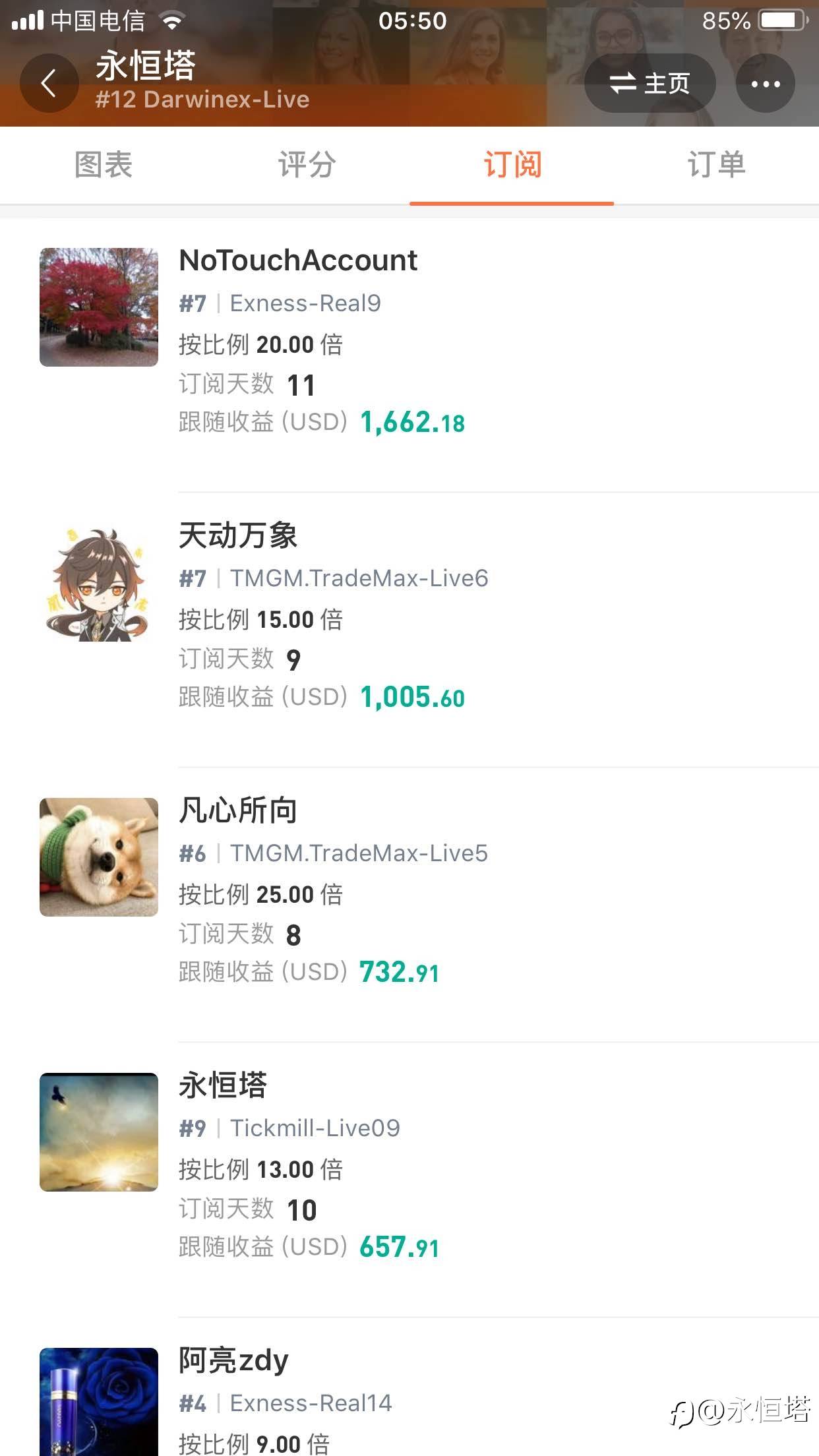 feed-image-1
