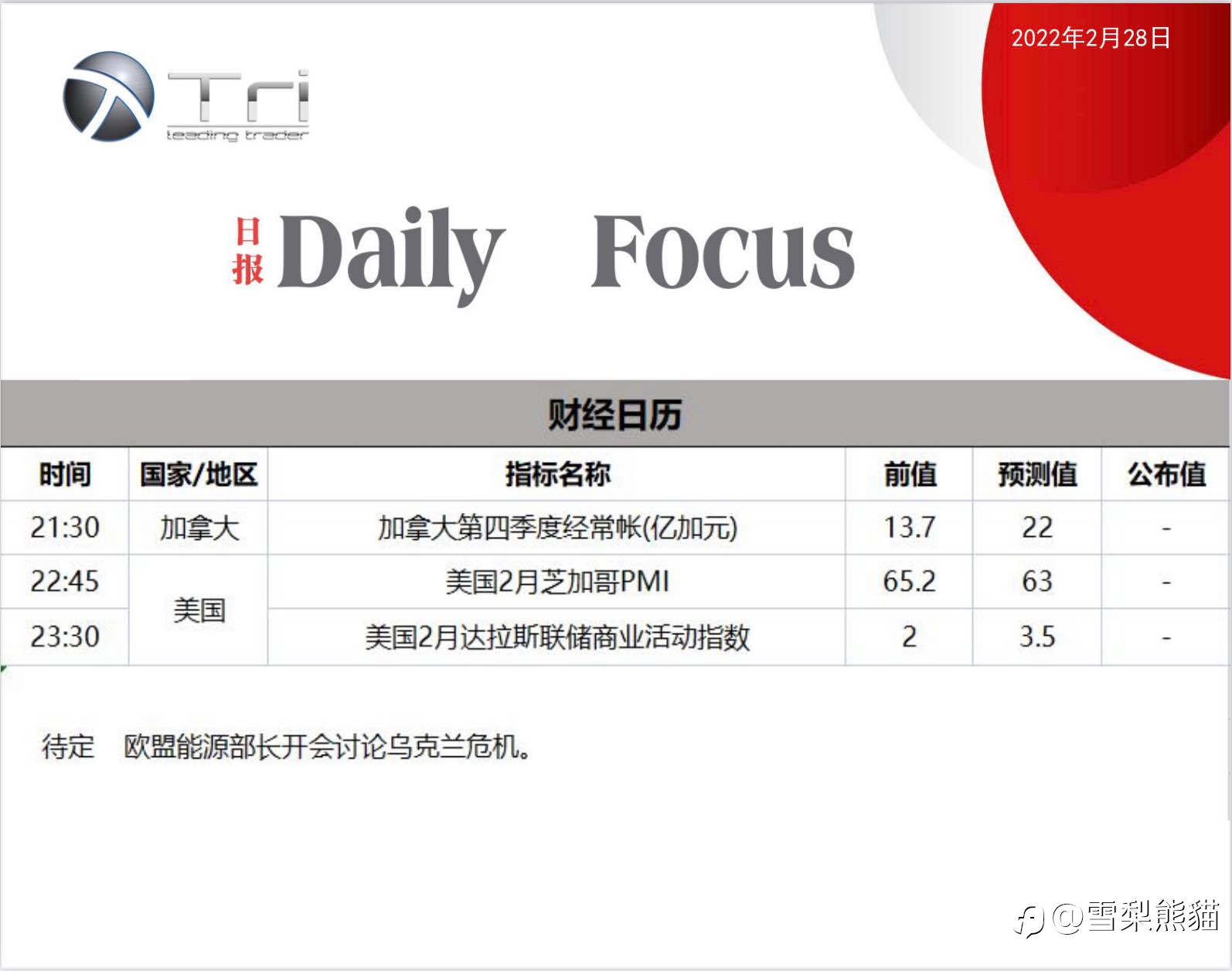 28/2拓利日报