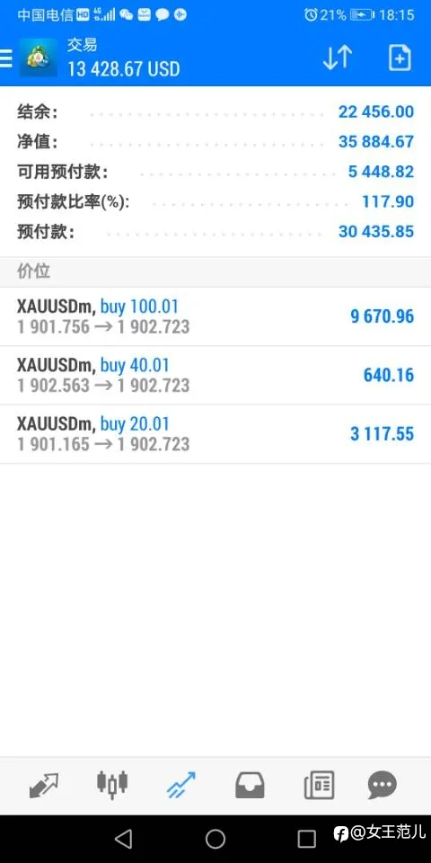 爆仓交易都是高手中的高手
