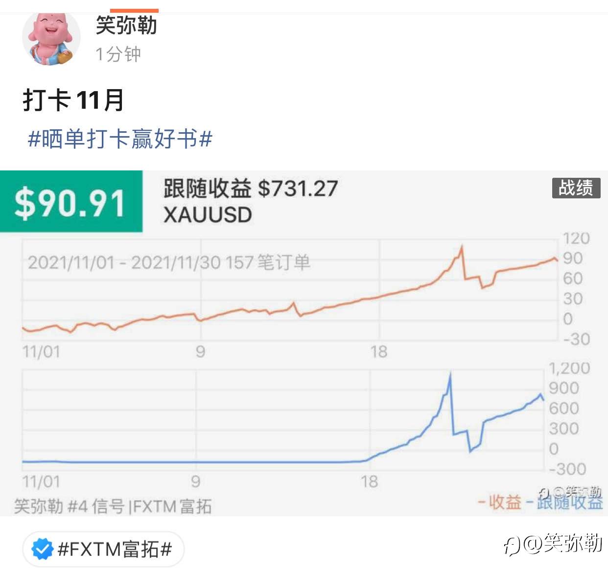 2021年10月25号到2022年2月9号三个半月大总结（100本金目前净值将近600）