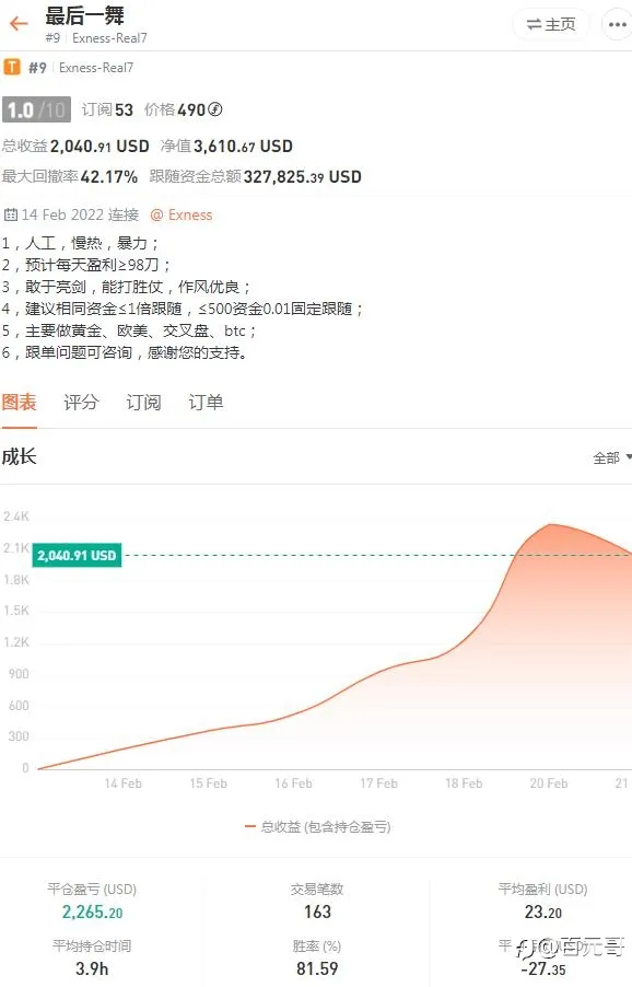 盈利11倍的感受：看不懂别人是自己修为不够
