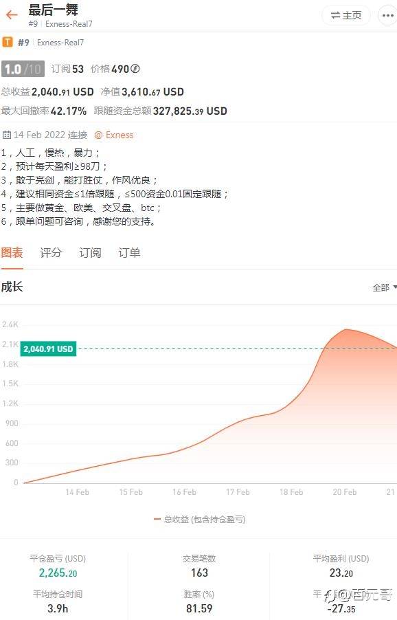 盈利11倍的感受:看不懂别人是自己修为不够